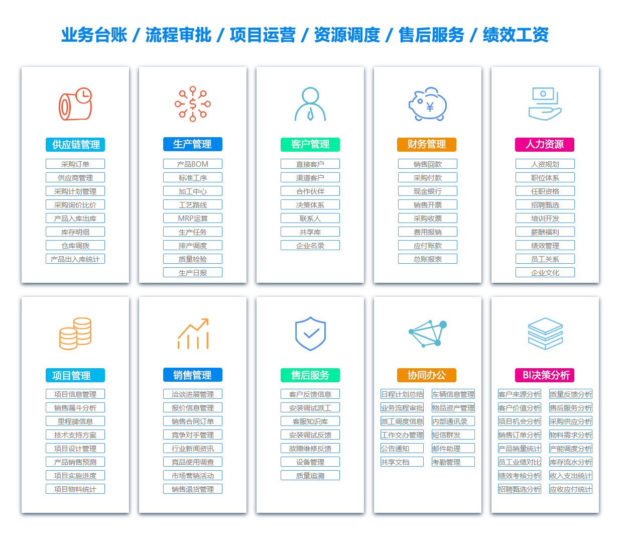 太原库存管理软件